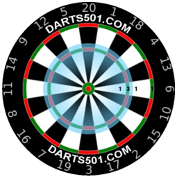 Darts501  Dartboard