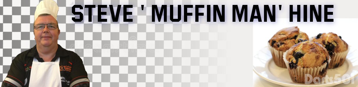 Steve Hine - The Muffin Man