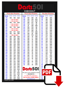 501 Dart Out Chart