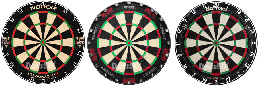 Nodor, One80, Harrow's Dartboards