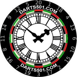 Darts501_Dartboard
