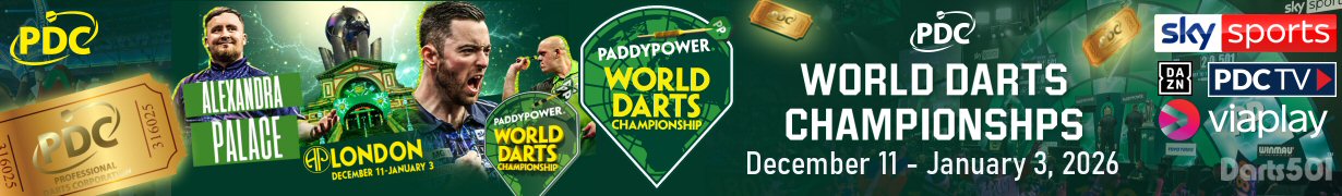PDC Paddy Power World Darts Championships 2026