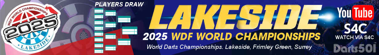 WDF World Darts Championship 2025 Players Draw and Schedule