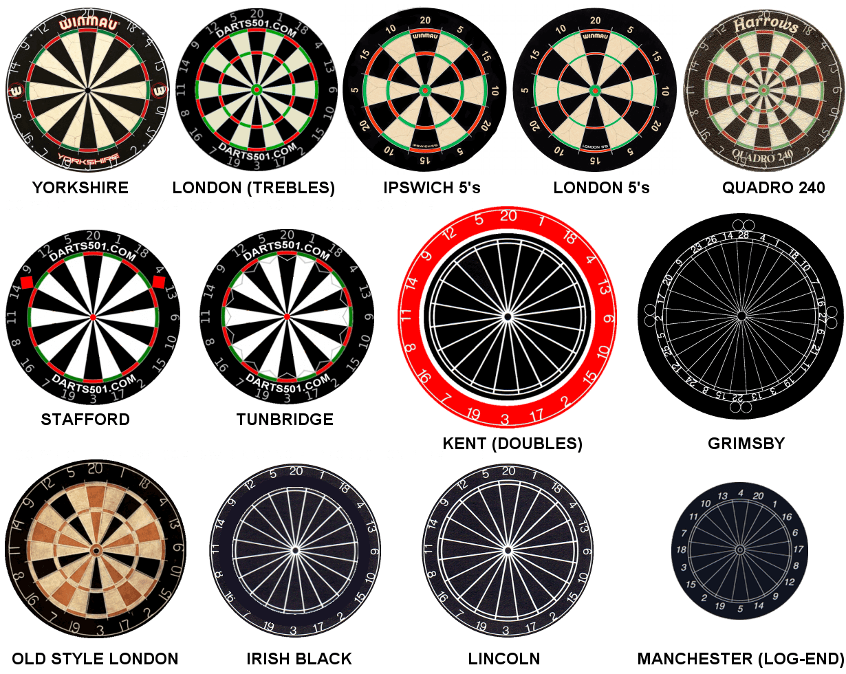 Regional Dartboard Collection - Copyright David King -Darts501.com NO REPRODUTION PERMITTED