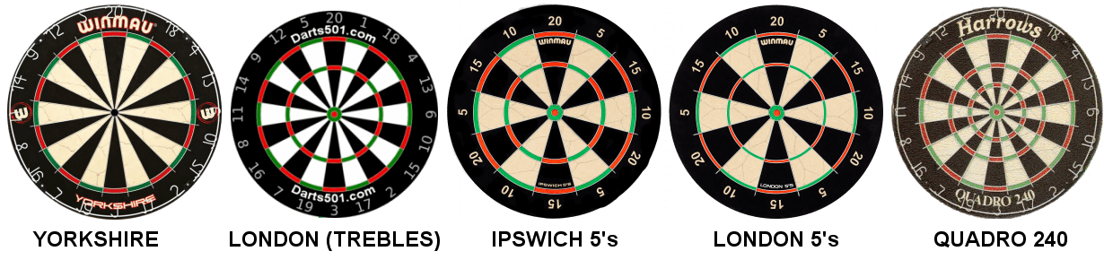 Regional Dartboards copyright Darts501.com David King