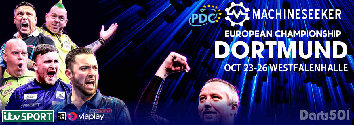 European Darts Championships 2025