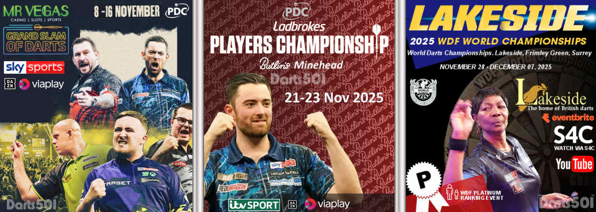 Darts Majors November 2025