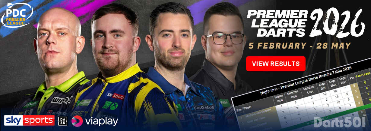 PDC BetMGM Premier League Darts 2026 
